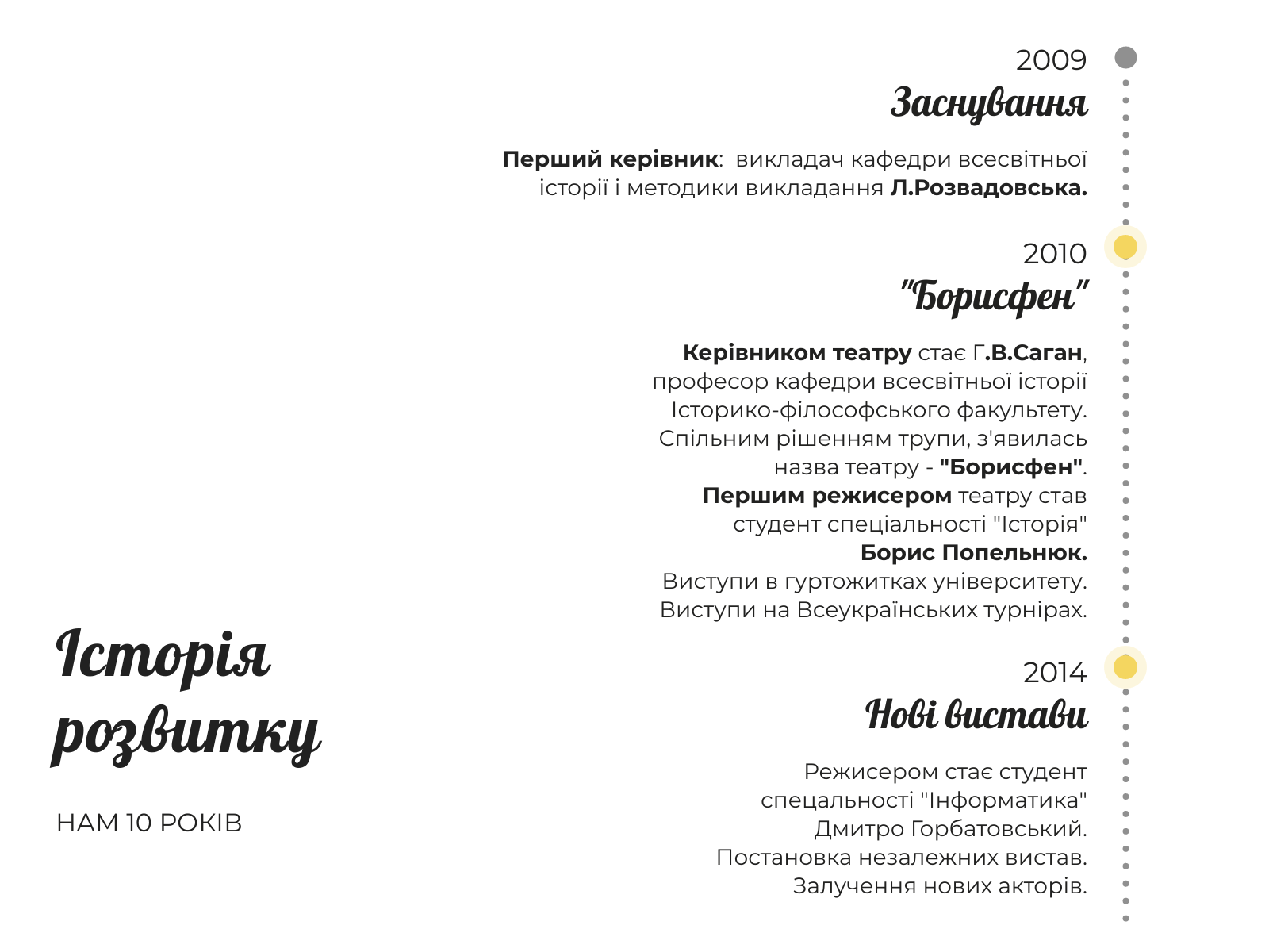 Розділ Історія 1